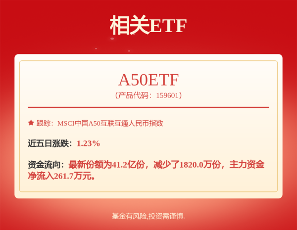 融亿操盘 私募再掀调研热，这两大行业是“香饽饽”！私募：股市处在质变的前夜