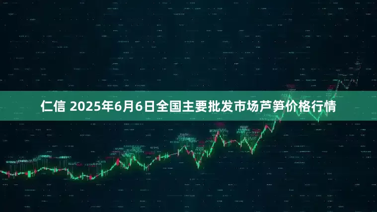 仁信 2025年6月6日全国主要批发市场芦笋价格行情
