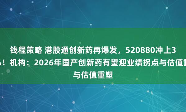 钱程策略 港股通创新药再爆发，520880冲上3.6%！机构：2026年国产创新药有望迎业绩拐点与估值重塑